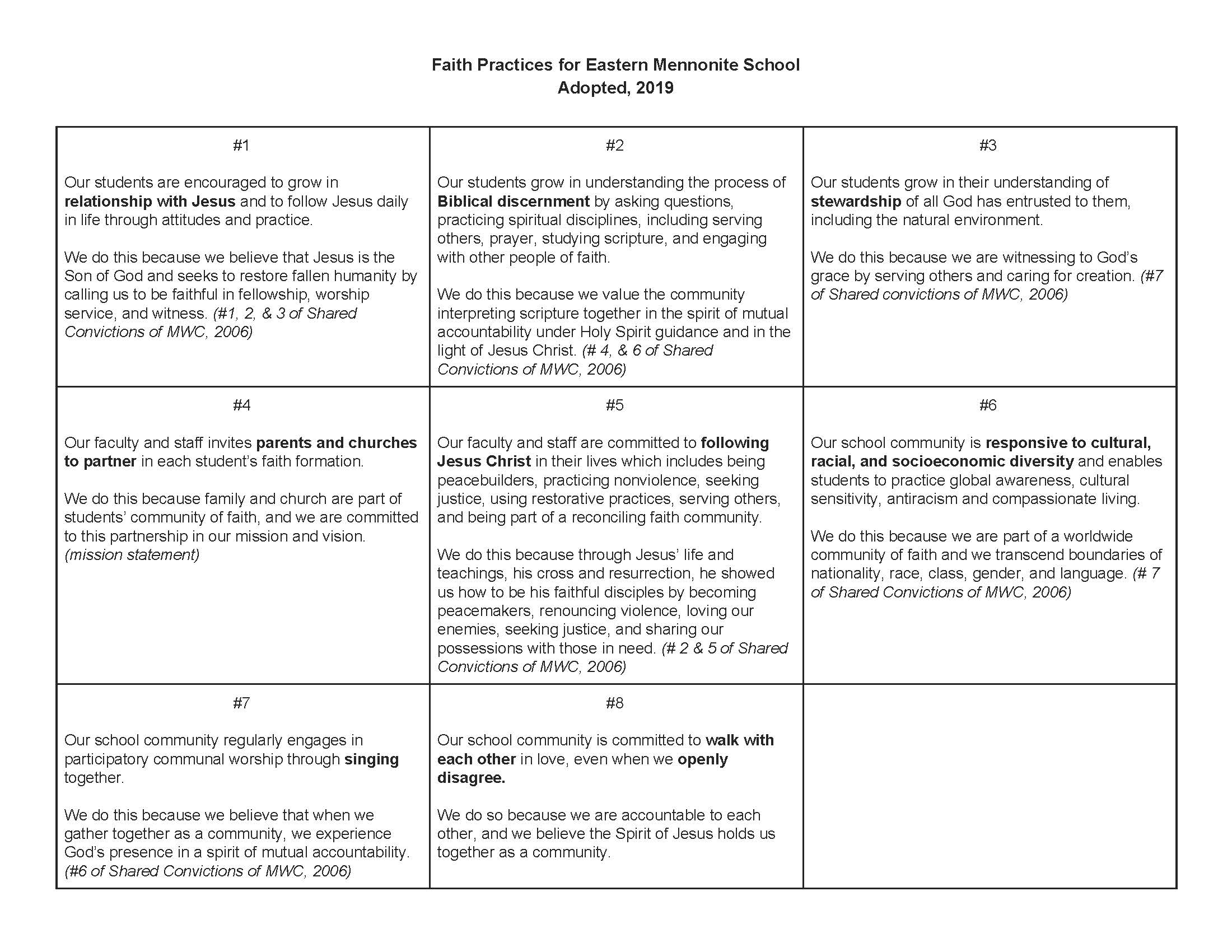 Faith Practices for EMS