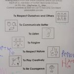 Kindergarten peace pledge 2020-21